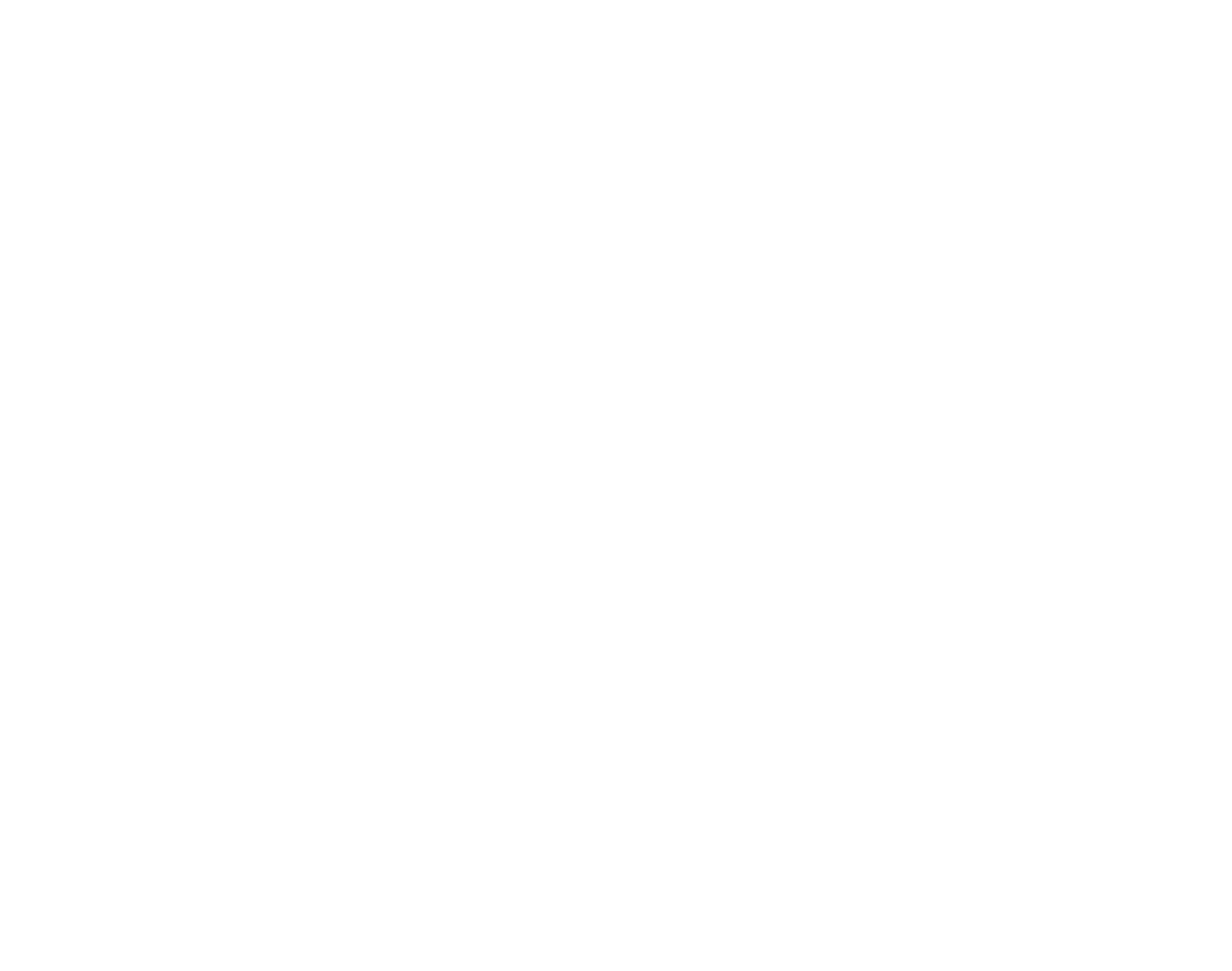 IA Group